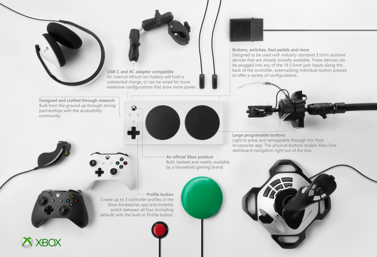 Xbox-Adaptive-Controller-Caption-1